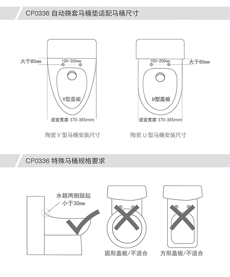 自动换套垫