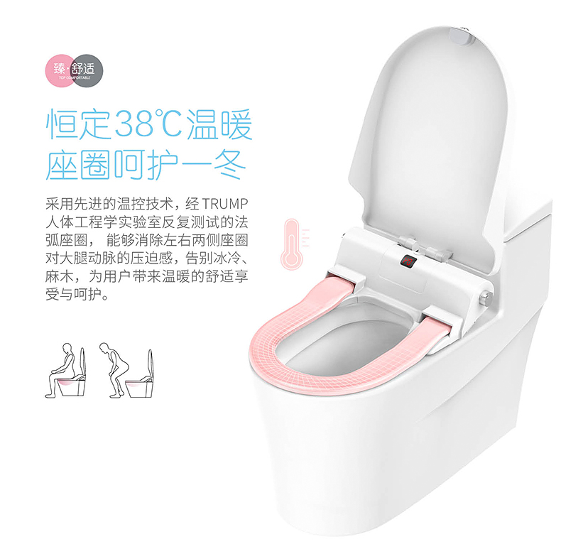 自动换套马桶