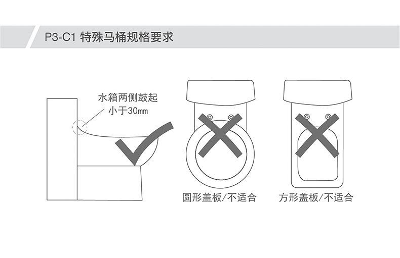 自动换套垫